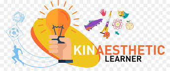 Check spelling or type a new query. Gaya Belajar Pembelajaran Visual Belajar Gambar Png