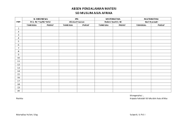 Jul 08, 2020 · download naskah praktek ujian sd kelas vi tahun 2018 link google. Jadwal Dan Format Penilaian Ujian Praktek Sd