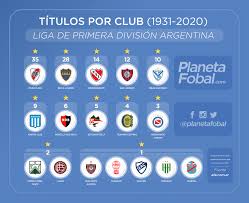 Founded in 1929, la liga, or spanish primera division is the top division of spanish football. Campeones Del Futbol Argentino 1891 2020 Primera Division Infografias