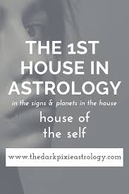 Infp Astrology Quotes Intp Psychology Quotes Sigmund Freud Infj Education Quotes Carl Jung The 1st House In As Learn Astrology Astrology Astrology Numerology