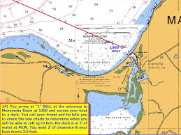 Advanced Piloting Course Coastal Navigation Chapter 8