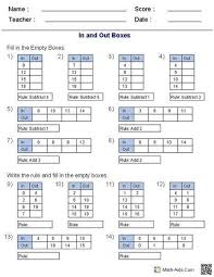 Success with math competitions comes first with the deep and broad foundation best delivered in our core classes. Russian Math Worksheets Math Worksheets In 2020 Printable Math Worksheets Free Printable Math Worksheets Kids Math Worksheets