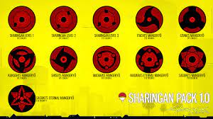 With tenor, maker of gif keyboard, add popular naruto animated gifs to your conversations. Naruto Sharingan Eye Pack Cyberpunk 2077 Mod