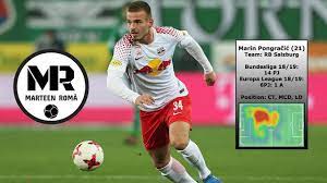 Pongracic, who made his debut for the croatia u21s in august 2017, helped the club to the austrian league title in 2018 and a league and cup double the following year. Marin Pongracic Rb Salzburg Defensive Skills Passes Youtube