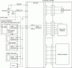 17 Electric Power Steering Wiring Diagram Electric Power Diagram Nissan Electric