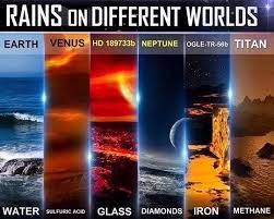 Looks Like Neptune Could Use Some Freedom Astronomy Facts Science And Nature Different Planets