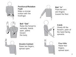 A game misconduct is a ten (10) minute penalty that must be served in full, by the player charged, to run consecutively with the five (5). Second Referee R2 Training Ppt Video Online Download
