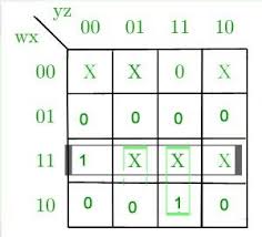 Code Converters Bcd 8421 To From Excess 3 Geeksforgeeks