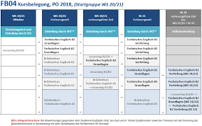Lernen sie die übersetzung für 'abstimmung' in leos englisch ⇔ deutsch wörterbuch. 2