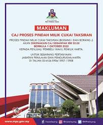 Cukai tanah adalah cukai yang dikenakan bagi tanah hak persendirian. Portal Rasmi Majlis Perbandaran Selayang Mps