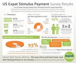 How does the stimulus payment calculator estimate reduced payments? Us Expat Stimulus Check Survey Results Myexpattaxes