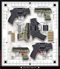 Comparison Charts Ruger Lcp Vs Page 2 The Firing