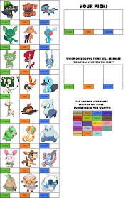 Maybe you would like to learn more about one of these? Vp Pokemon Thread 37694211