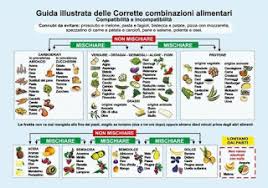 Riso (87,0 g), riso integrale (76,48 g). Pin Su Health Beauty Remedy