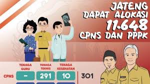 Maybe you would like to learn more about one of these? Daftar 10 Instansi Cpns 2021 Terpopuler Dan Sepi Peminat Ada Yang Nol Pendaftar Tribun Jateng