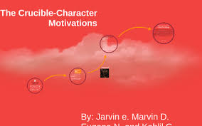 The Crucible Character Motivations By Kahlil Copes On Prezi