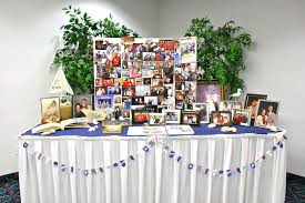 This website provides online access to navy awards information and assistance. Nautical Birthday Party Ideas Photo 1 Of 36 Catch My Party