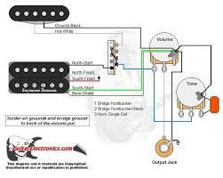 Basic guitar wiring diagram with one humbucker, one volume control and one tone control. 1 Humbucker 1 Single Coil 3 Way Lever Switch 1 Volume 1 Tone 00 Three Way Switch Three Way Switch Wiring Wiring Diagram