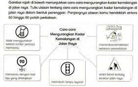 Azrol azmi, pusat tuisyen pintar. 17 Bm Ideas Malay Language Kids Homework Study Materials