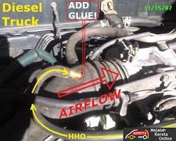 Alternator pada mobil atau yang biasa disebut dengan dynamo ampere mobil merupakan salah satu komponen yang sangat penting pada mesin mobil, karena tanpa alternator maka perputaran arus listrik tidak akan pernah ada di dalam bagian mesin mobil anda. Hydrofuel
