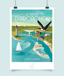 Les Affiches De La Loutre Sur Les Villes Du Sud Ouest De La France Affiches De Voyage Retro Affiches De Voyage Affiche De Voyage Vintage