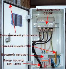 Contor trifazic 100a digital cavi. Ce Trebuie FÄcut DupÄ Inlocuirea Contorului De Electricitate Inlocuirea Unui Contor De Energie Procedura LucrÄrilor De Instalare