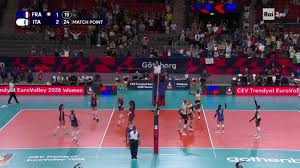 Trend Google: campionato europeo femminile di pallavolo 2026