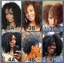 What Hair Type Are You Caribbeanbtv Blackhair