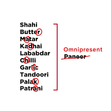 Zomato Radhika Apte Netflix Radflix And Me Too Marketing Recaptured Blog Http Recaptured In Zomato Radhika Apte Netfli Marketing Netflix Netflix India