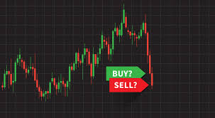 Closing price and trade volume of gamestop corp. How To Buy The Dip With Confidence Warrior Trading