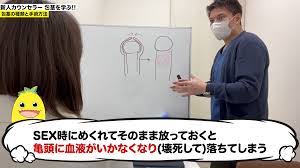 包茎には３つのレベルがある!?仮性包茎、カントン包茎、真性包茎を解説 | フェアクリニック川口