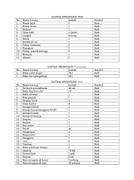 Contoh daftar inventaris barang sekolah. Contoh Barang Inventaris Masnurul