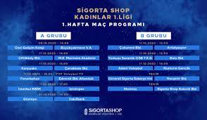 6 oyuncu kadro dışı altay teknik direktörü mustafa. Sigorta Shop Kadinlar Voleybol 1 Ligi Nde 2020 2021 Sezonu Basliyor Turkiye Voleybol Federasyonu Tvf