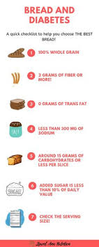 Can have as a snack or for a quick and easy breakfast. 270 Gluten Free Diabetic Recipes Ideas Recipes Gluten Free Pumpkin Pie Meals