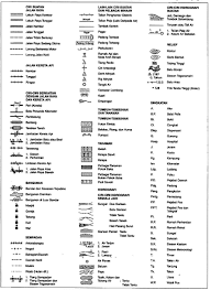 Categories tugasan geografi pt3 tags tugasan geografi pt3. Geografi Peta Lakar