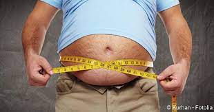 Hiernach richtet sich dann auch das relative risiko für weitere krankheiten und therapeutische empfehlungen. Adipositas Fettleibigkeit Definition Ursachen Behandlung Netdoktor