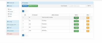 Temukan solusi perbankan anda pada website bank bca. Download Source Code Aplikasi Sistem Informasi Bank Mini Untuk Sekolah Berbasis Codeigniter