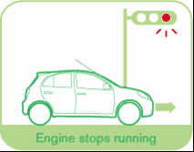 When we stop after getting off the highway the transmission won't engage. Idling Stop Nissan Technology