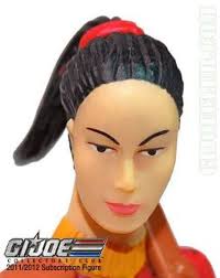 G.I. Joe Sub Service Dice Card Art & Reference Material