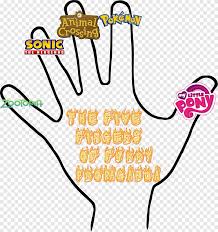 Memes daily , subscribe for funny best memes compilation, clean memes, dank memes & tik like & subscribe support the animators furry meme: Furry Fandom Know Your Meme Internet Meme South Korea Kimoji Text Furry Fandom Png Pngegg