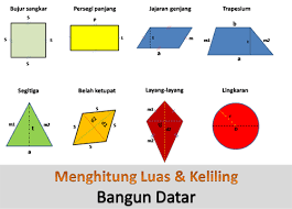 Dalam membuat program mengitung luas dan keliling segitiga, kita harus mengetahui algoritmanya dulu, apa saja yang akan diinputkan pada bagian mana proses akan dijalankan dan apa yang akan dioutputkan. Rumus Menghitung Luas Dan Keliling Bangun Datar Berbagi Ilmu Pengetahuan Umum