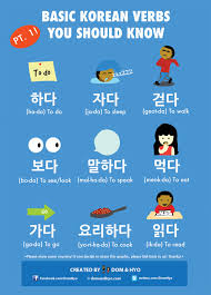 You can learn to say these easily even if you think your korean is bad/terrible. How To Say I M Sorry In Korean Learn Korean With Fun Colorful Infographics Dom Hyo