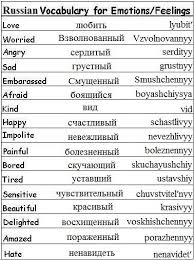 Learn Russian Vocabulary Lists For Months Animals And More Russian Language Russian Language Learning Learn Russian