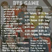 Pin By M On Bts Bts Scenarios Game Bts Bts Birthdays