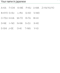 What does 虚 (kyo) mean in japanese? What S Your Japanese Name Anime Amino