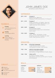Reiterate your interest in the position, and Cv Template Free Online Cv Builder Best Cv Templates
