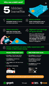 If you use your debit card to shop online, consider extra precautions with your personal computer. 5 Hidden Benefits Of Using A Debit Card Blog Gojek Singapore