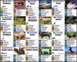 Pin On Info Bandar Togel Online Terpercaya