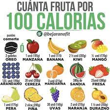 Pin En Instragram Recetas Saludables Hoy