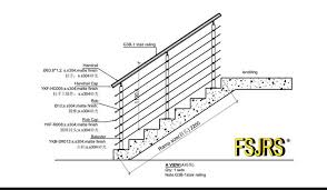 Clear Plastic Handrail Acrylic Balustrades Railings Buy Clear Stainless Steel Stair Railing Steel Stair Railing Steel Stairs